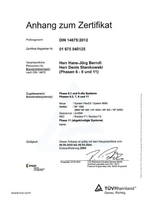 Zertifikat BMA K-B